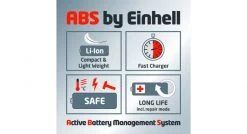 Taille-herbe sans fil Einhell 3411102 - Couteau à gazon sans fil GC-CT 18/24 Li P (1x1,5Ah) -Outils de jardinage Soldes f6b1e639bc5b3adedea91e614f40e7c0